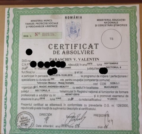 Totul despre futai | Escorte brasov